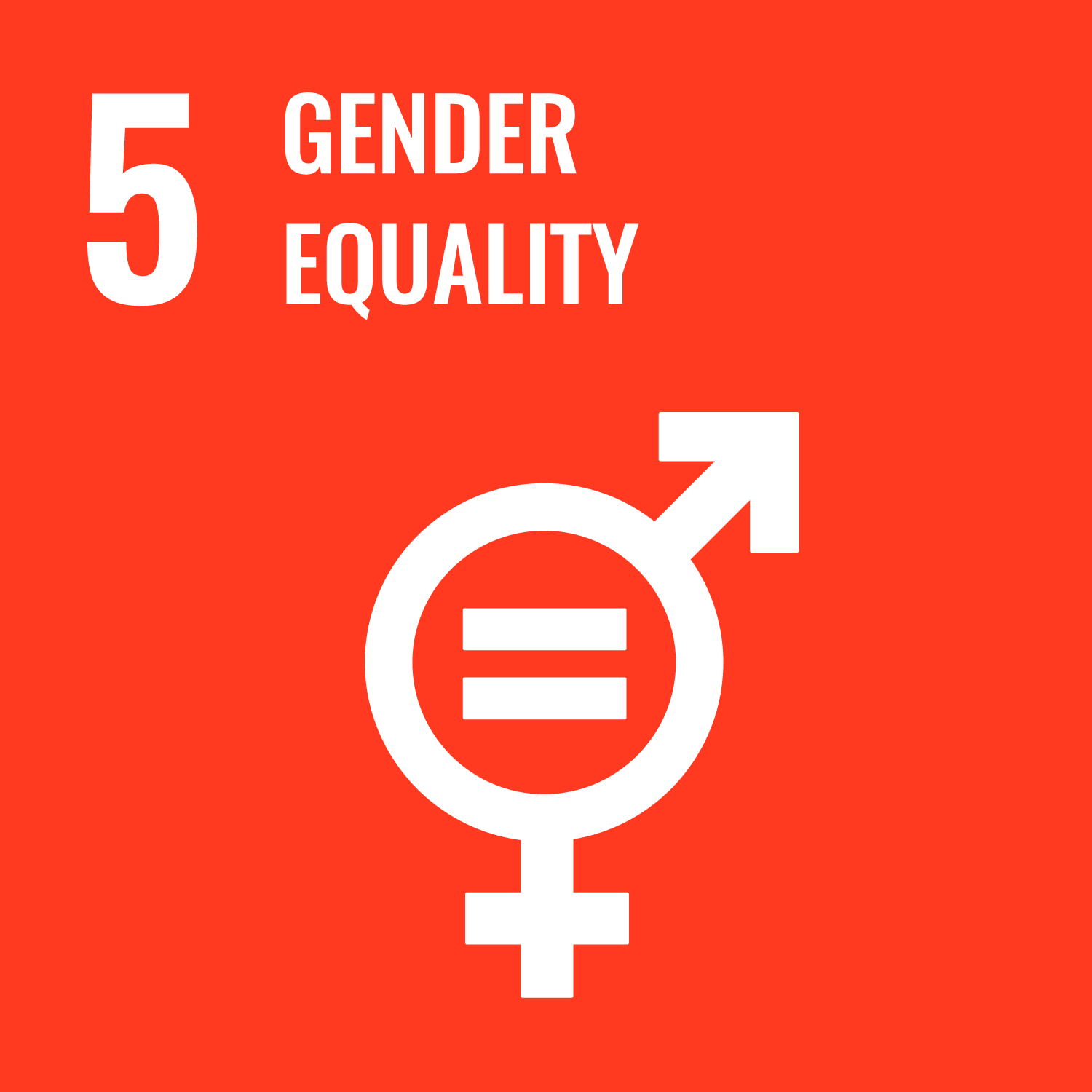 Tujuan 5: Kesetaraan Gender