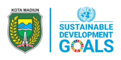 Kota Madiun dan Sustainable Development Goals
