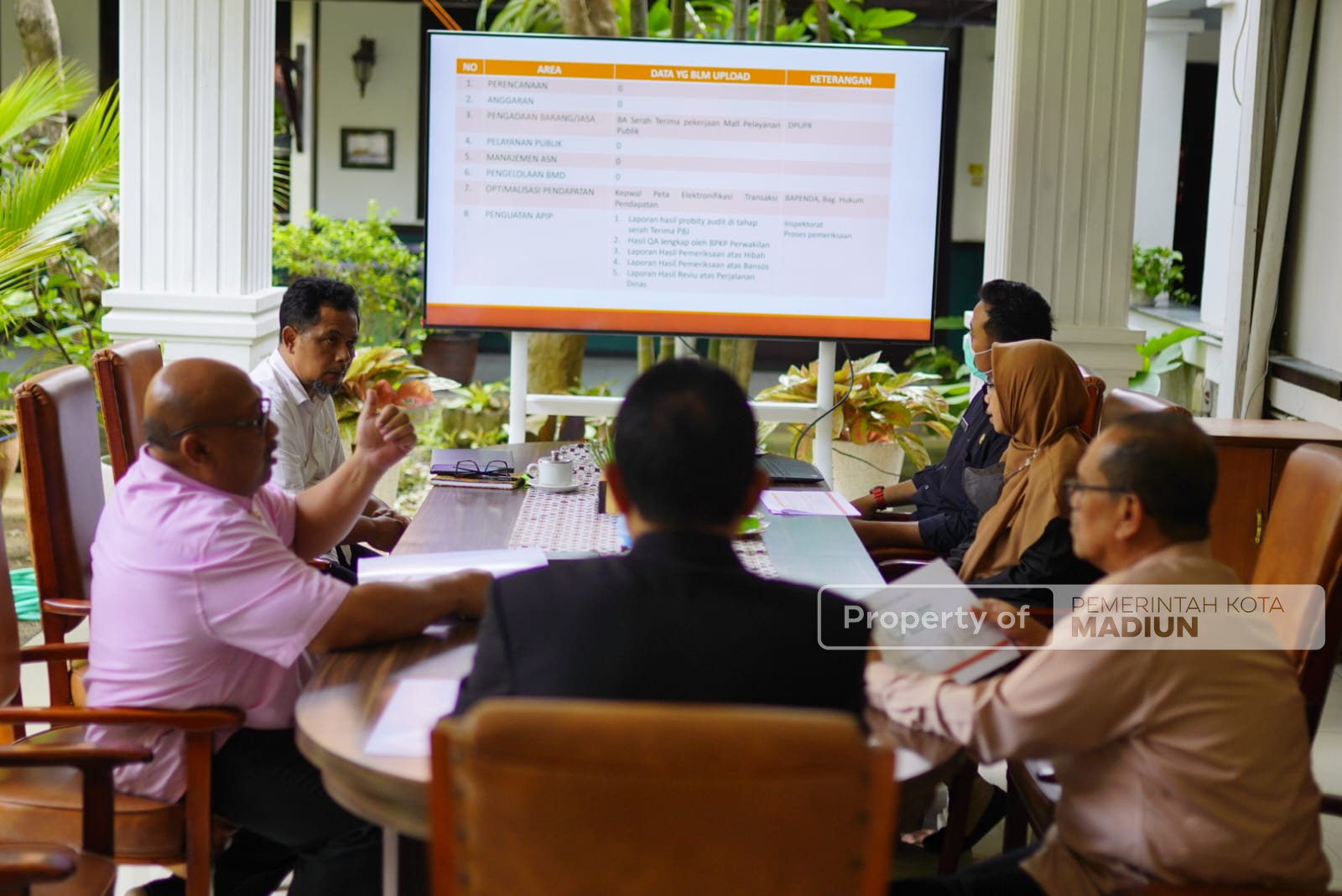 Gelar Audiensi Bersama Inspektorat, Wali Kota Harap Sinergi Pengawasan Kian Diperkuat