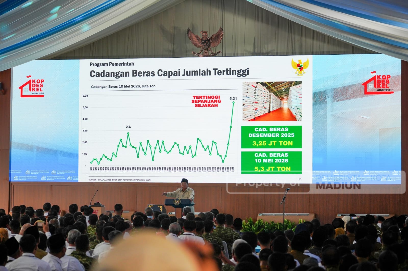 Plt Wali Kota Madiun Hadiri Peresmian 1.061 KDKMP Nasional di Nganjuk