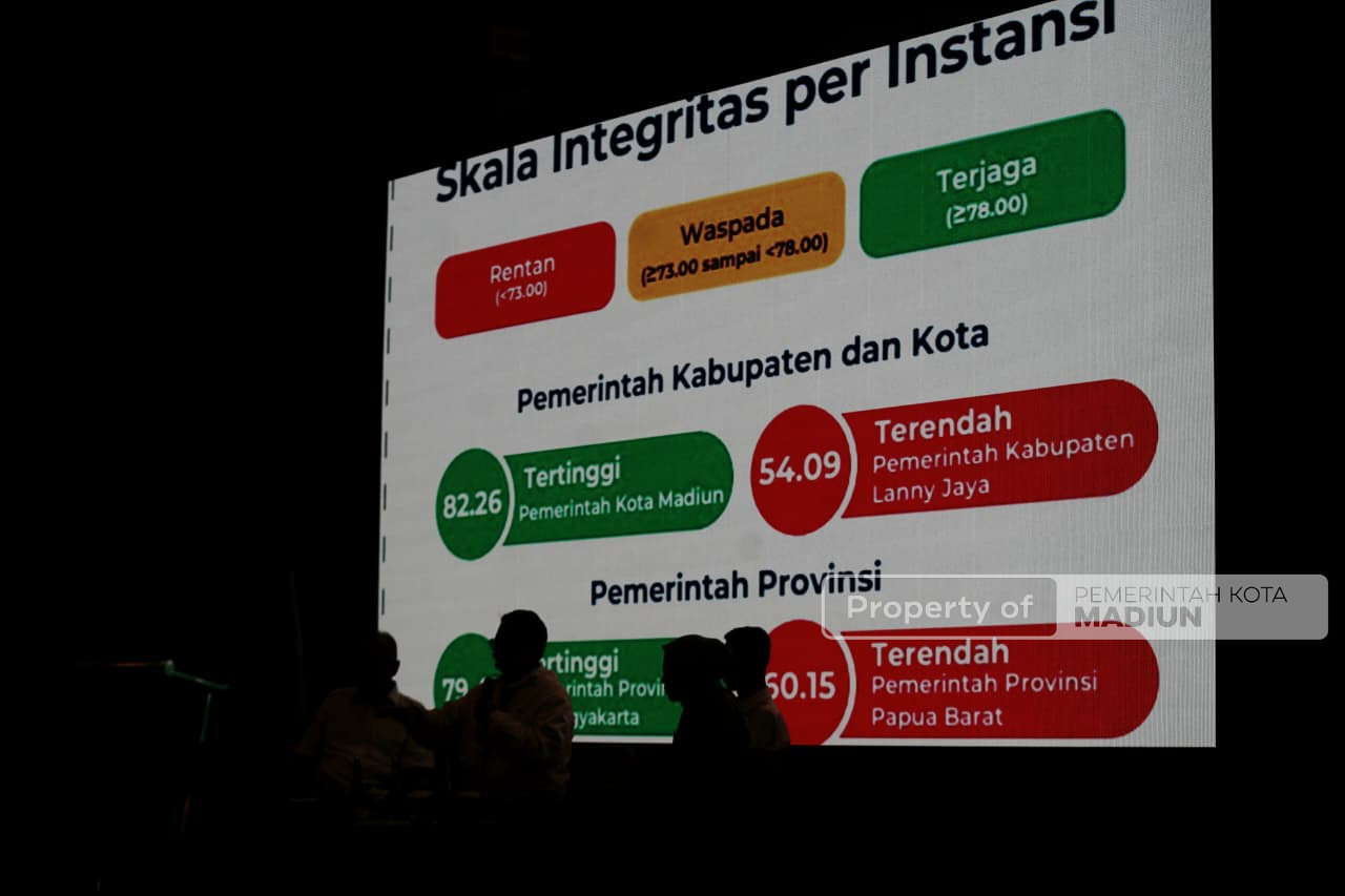 Pemkot Madiun Perkuat Pendidikan Integritas, Ajak Generasi Muda Tolak Korupsi
