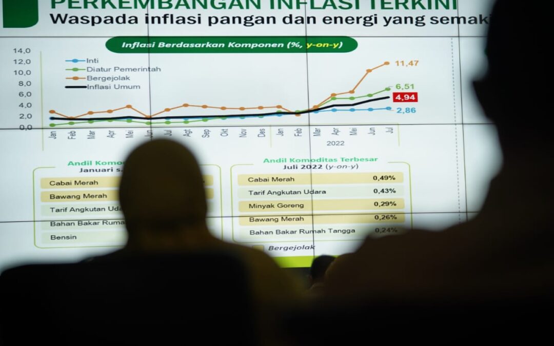 Siap Jalankan Arahan Pusat, Wali Kota Susun Strategi Kendalikan Inflasi