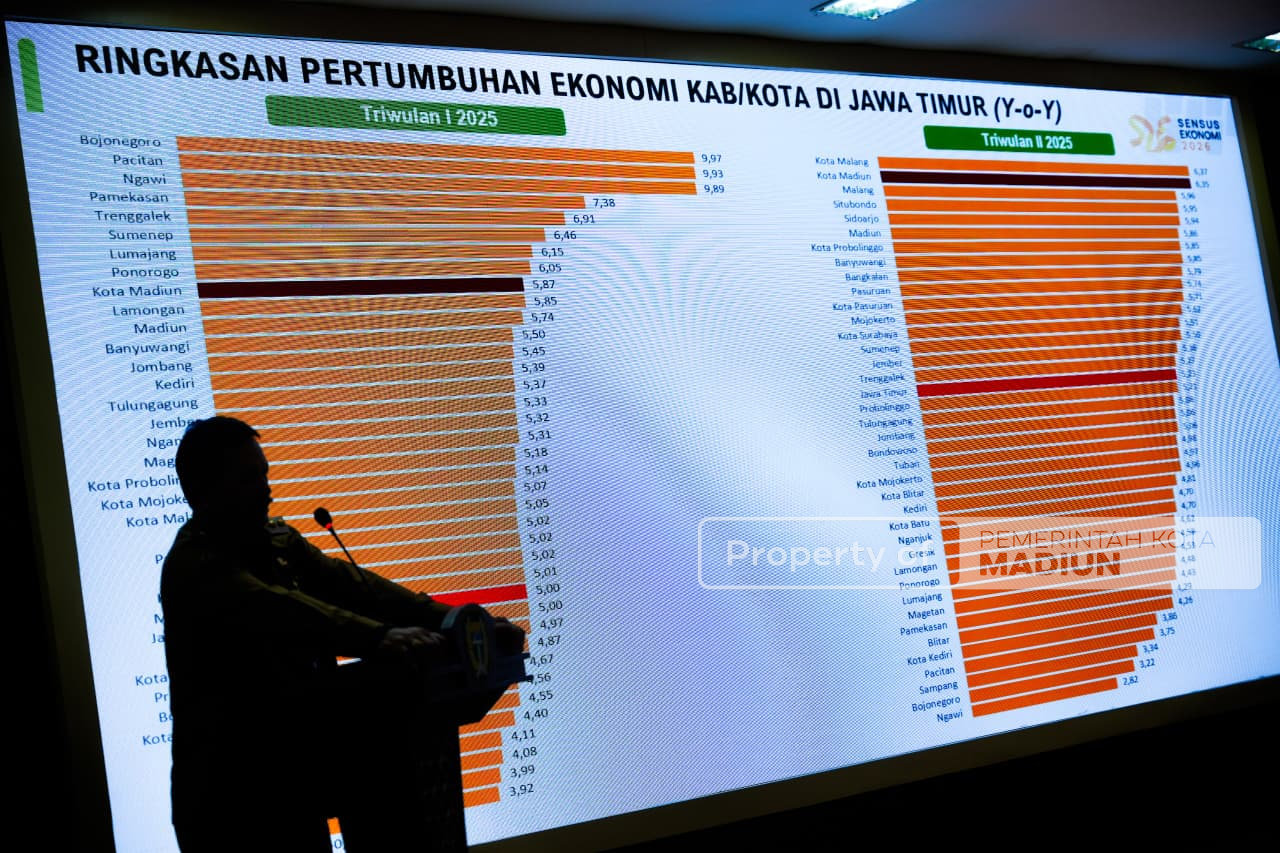 Gelar Pembinaan Pegawai RSUD, Wali Kota Maidi Tegaskan Komitmen Peningkatan Layanan Kesehatan