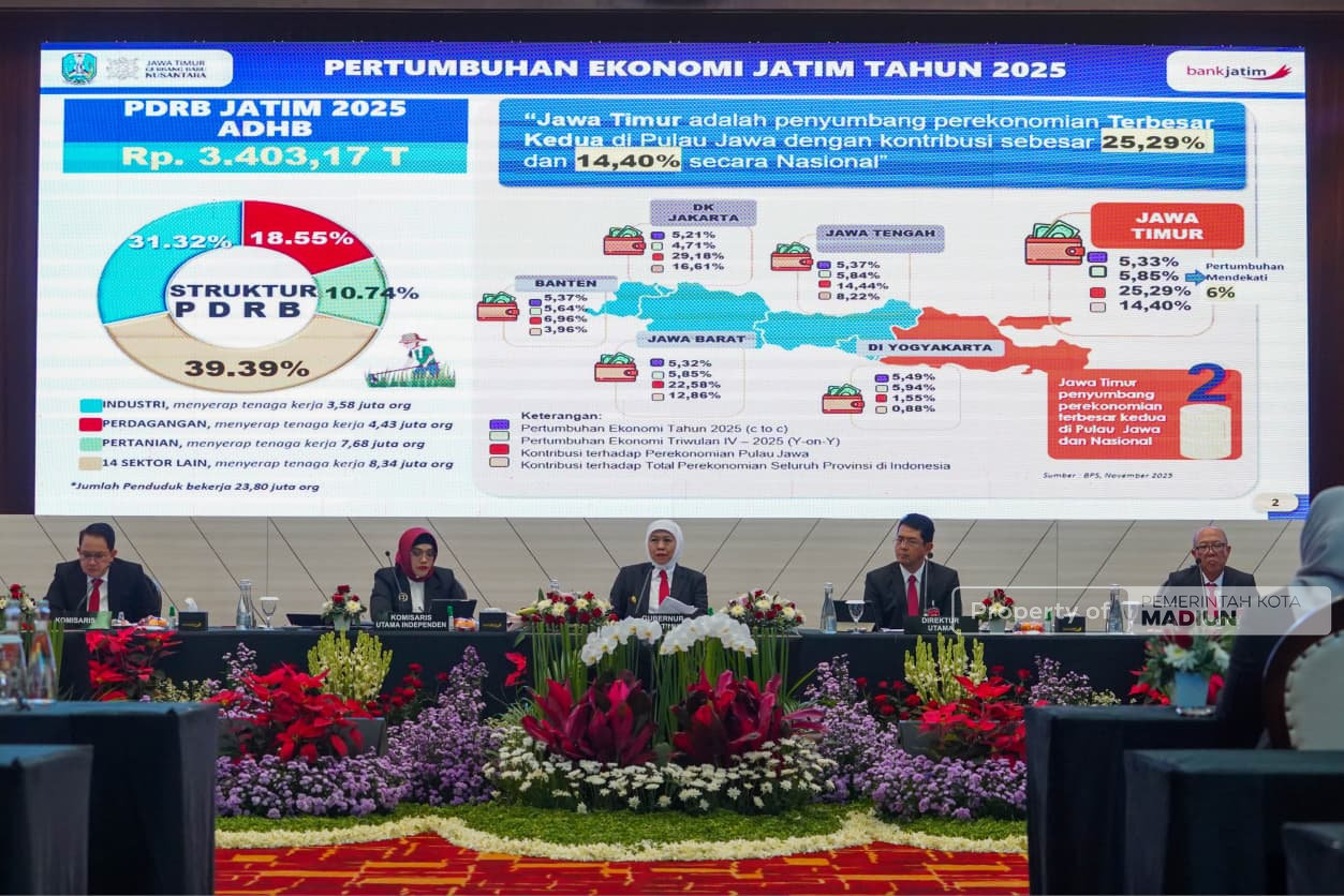 Sinergi Pemda dan Perbankan Diperkuat dalam RUPST Bank Jatim Tahun Buku 2025