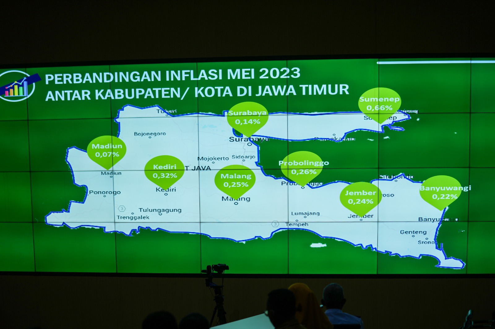 Pimpin High Level Meeting TPID, Wali Kota Susun Strategi Penurunan Inflasi