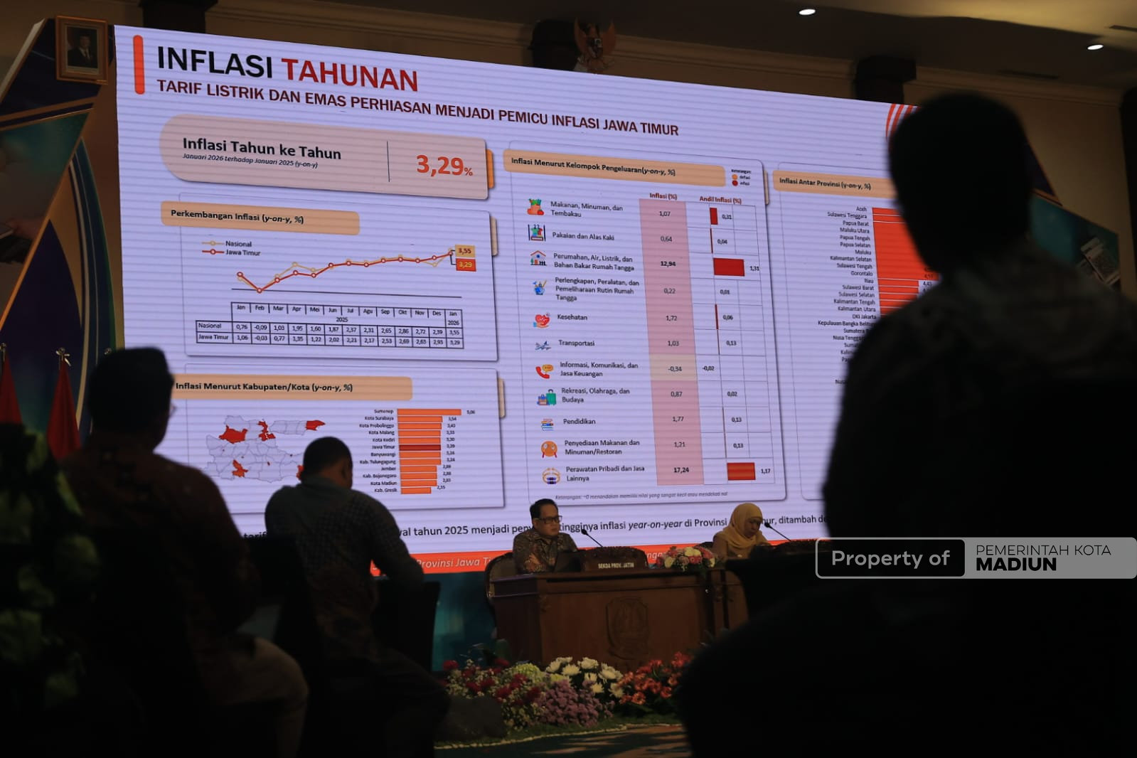 Jaga Stabilitas Harga Bapok, Pemda se-Jatim Intensifkan Operasi Pasar Murah