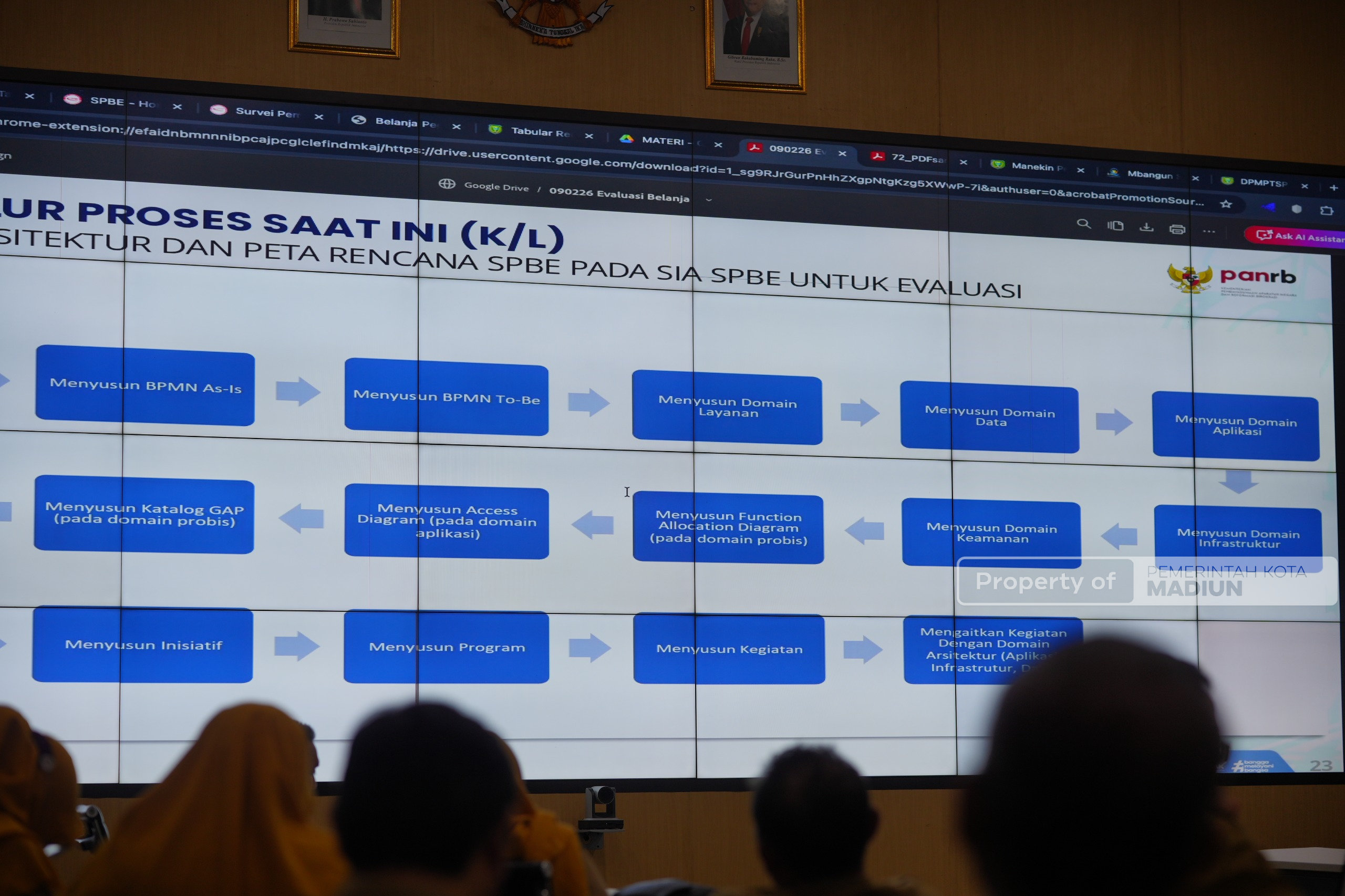 Sosialisasikan Transformasi SPBE ke Pemerintah Digital, Pemkot Madiun Fokus Ukur Dampak bagi Masyarakat