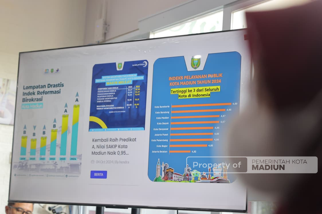 Kota Madiun Masuk Verifikasi Penilaian Kota Sehat Tingkat Nasional 2025