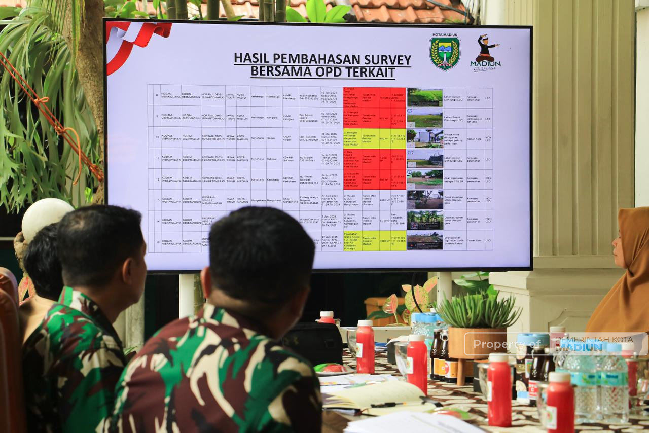 Perkuat Kolaborasi, Pemkot Madiun dan Kodim 0803 Matangkan Titik Lokasi Strategis KKMP