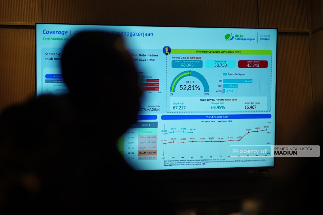 FGD BPJS Ketenagakerjaan, Pemkot Madiun Targetkan Tambahan 10 Ribu Peserta hingga 2027