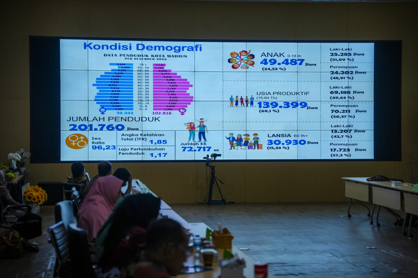 Gelar Monev Pelaksanaan SKM dan Forum Konsultasi Publik, Wali Kota: Kinerja ASN Sudah Cukup Bagus